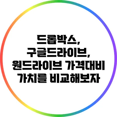 드롭박스, 구글드라이브, 원드라이브: 가격대비 가치를 비교해보자