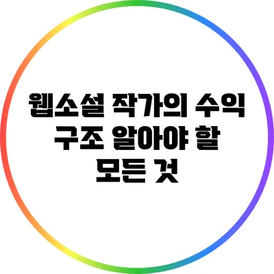 웹소설 작가의 수익 구조: 알아야 할 모든 것